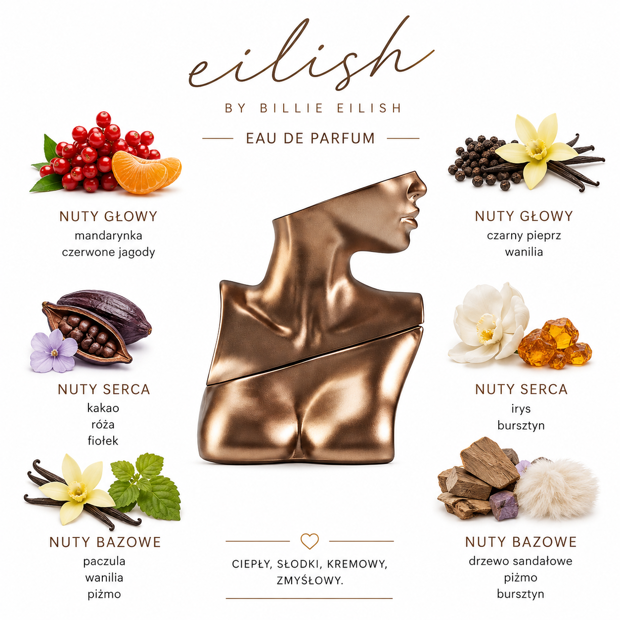 eilish by billie eilish odlewka perfum